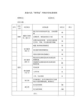 师带徒考核标准打分表