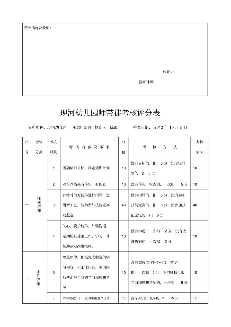 师带徒评分表_第2页