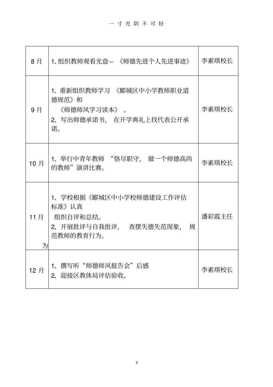 师德师风台账_第3页