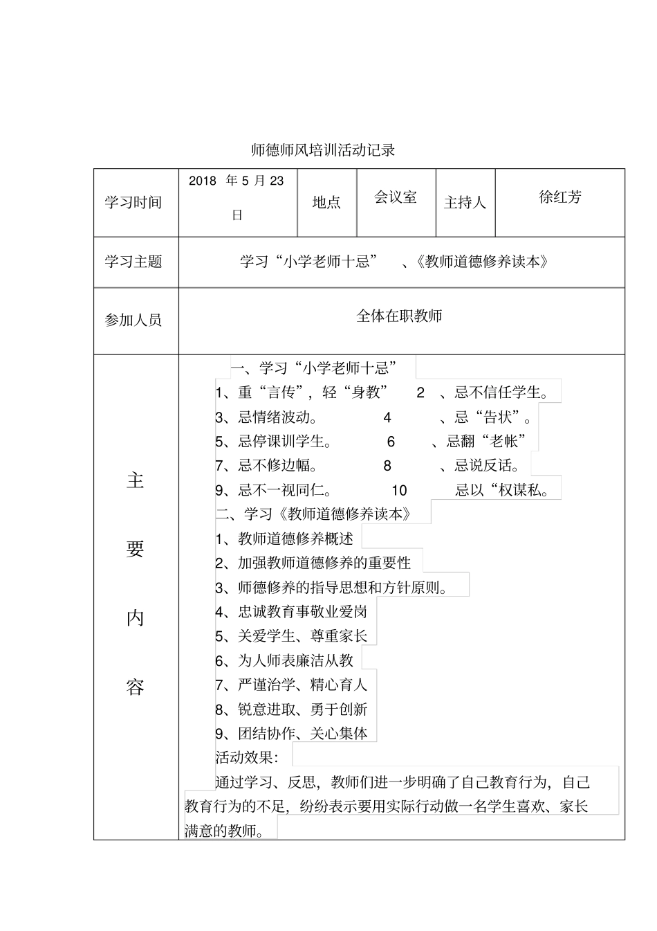 师德师风培训活动记录表_第3页