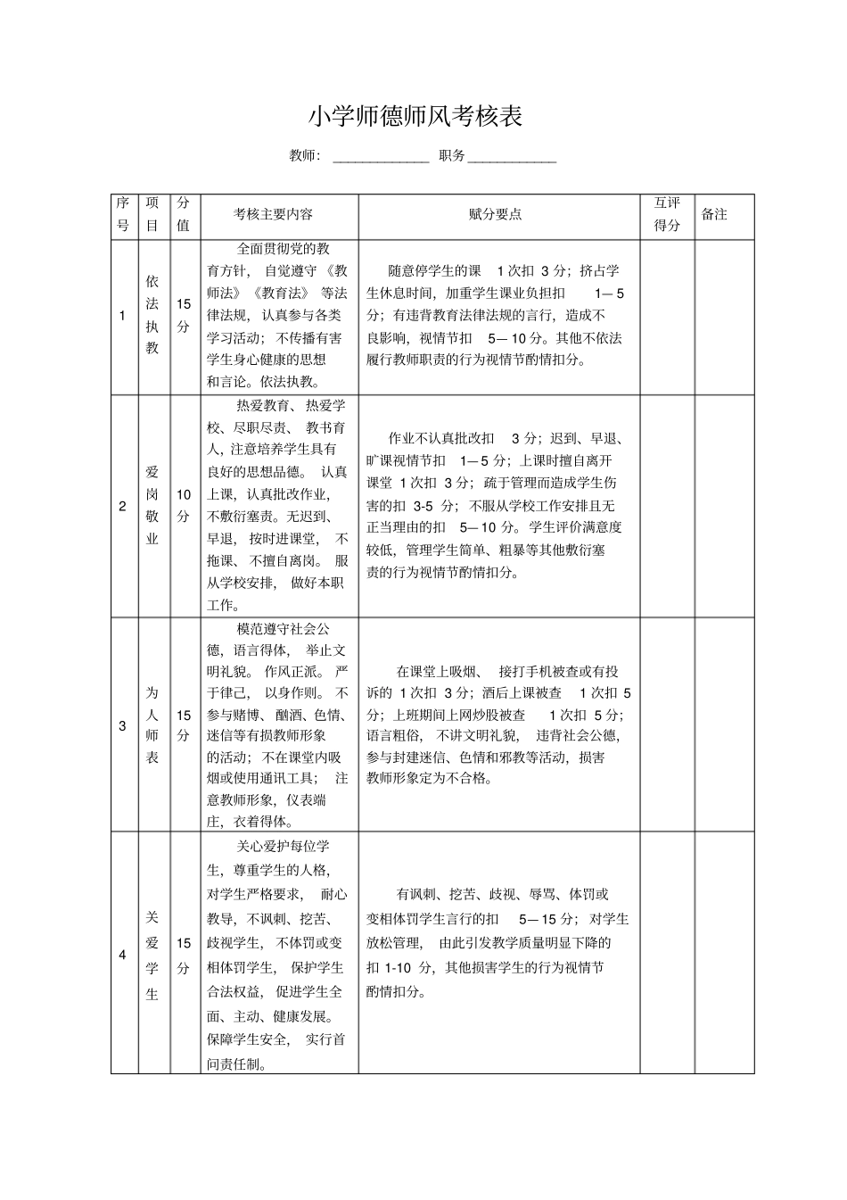 师德师风考核表-互评_第1页