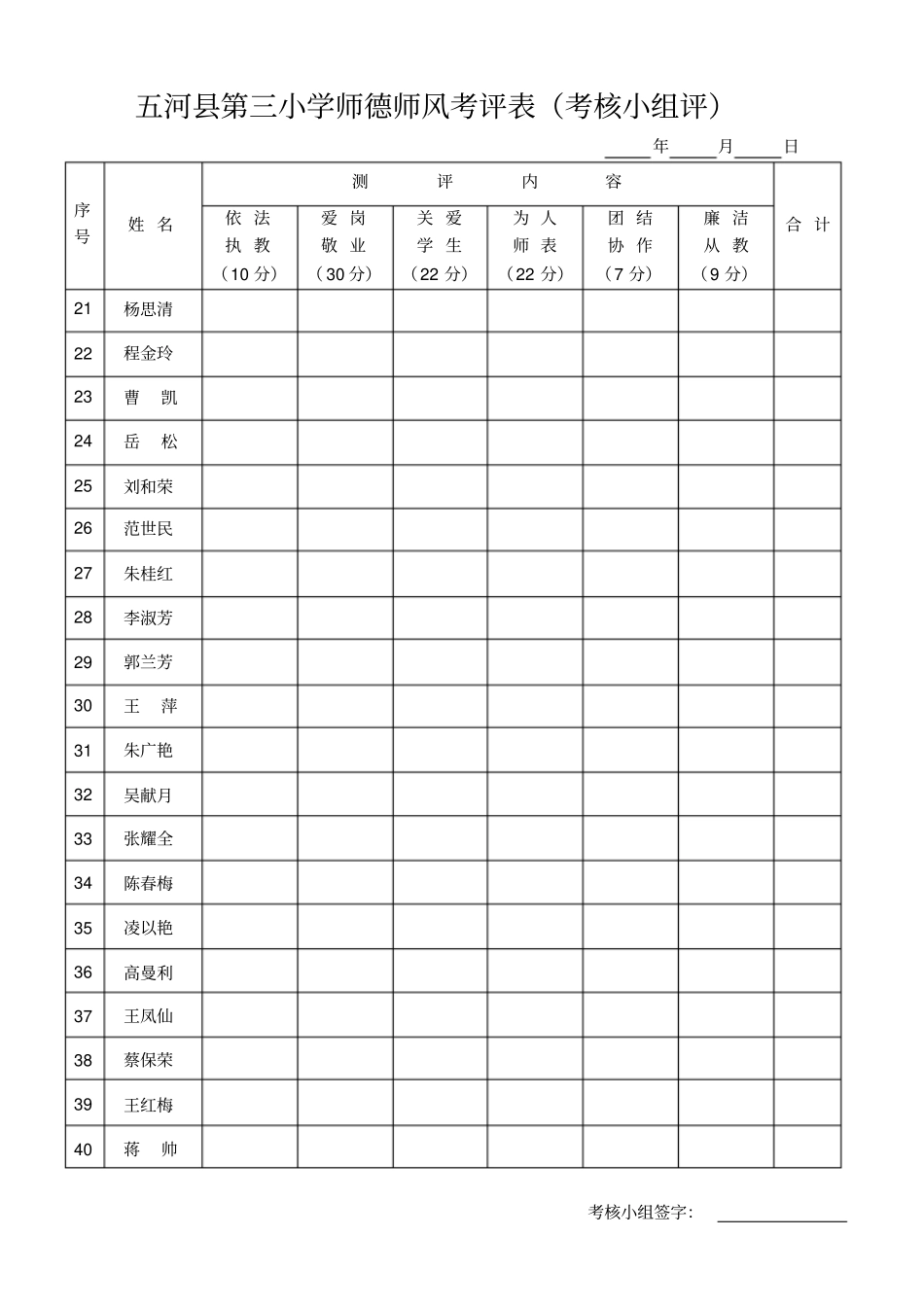师德师风考评表_第2页