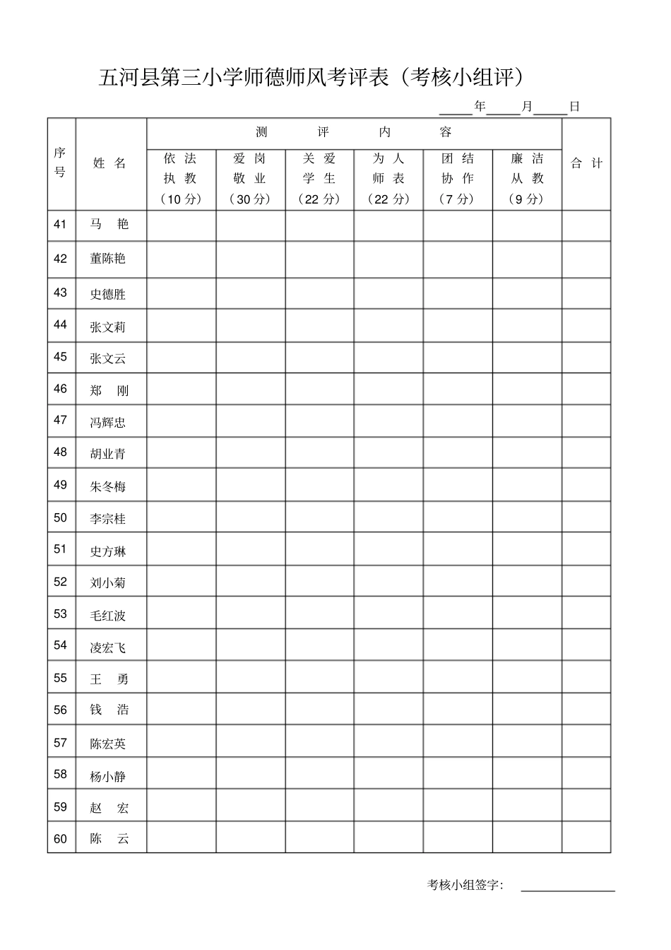 师德师风考评表_第3页