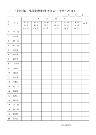 师德师风考评表