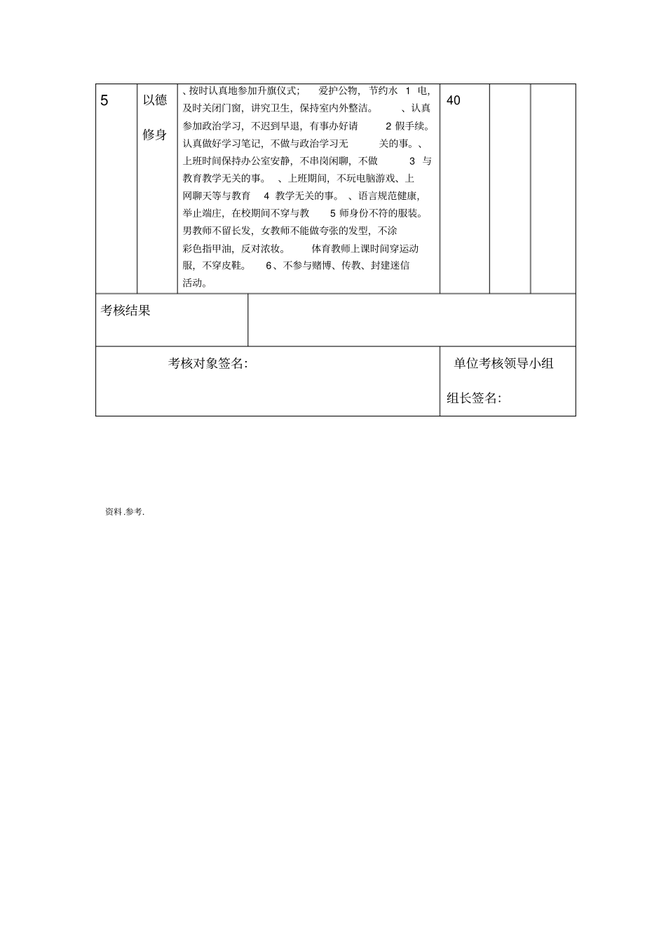师德师风考核评价表_第2页