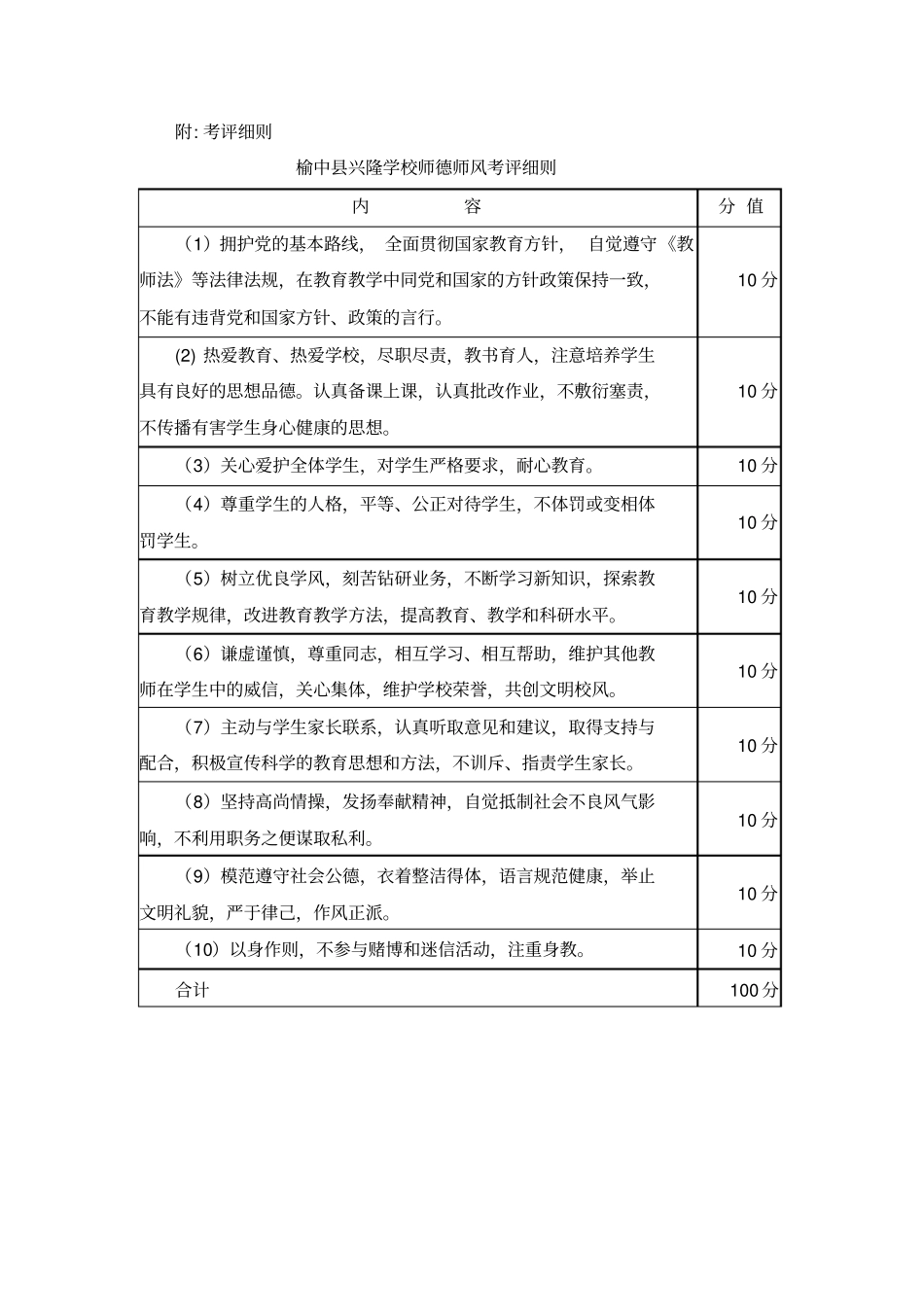 师德师风评价机制_第3页