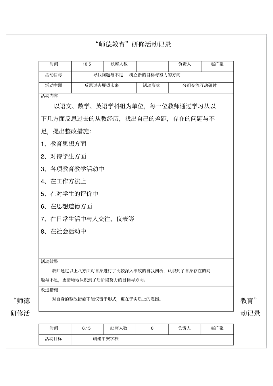 师德教育研修活动记录_第2页