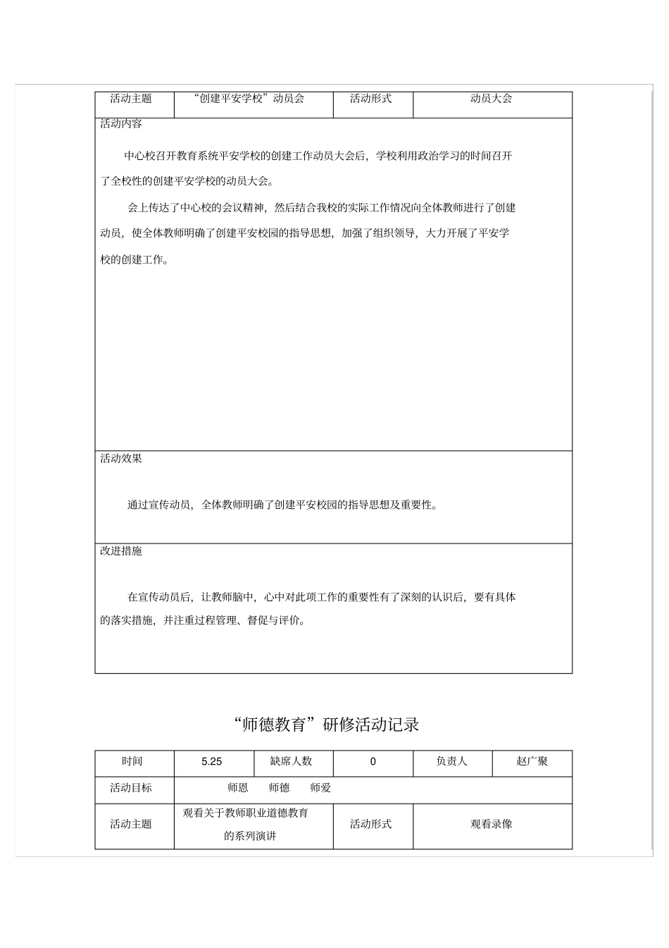 师德教育研修活动记录_第3页