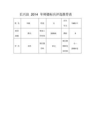 师德标兵评选推荐表