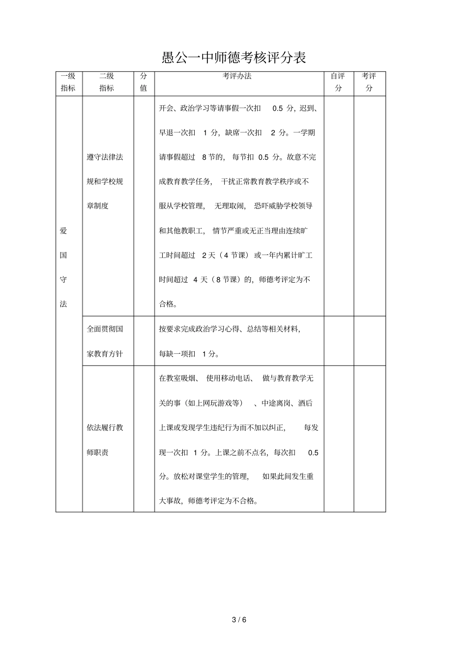 师德考核具体方案_第3页