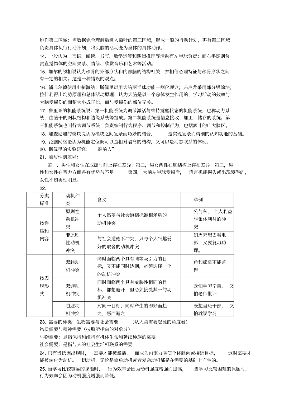师范类心理学要点_附件_第2页