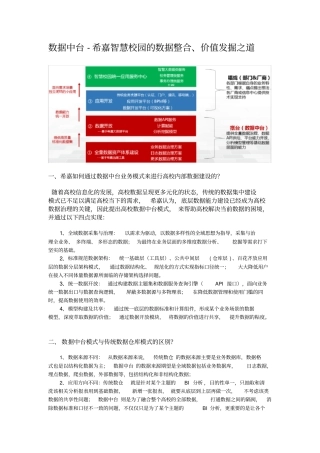 希嘉数据中台体系