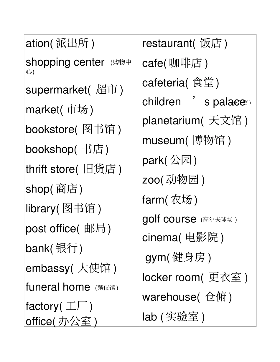 希望之星编故事场人物英文单词分析_第2页