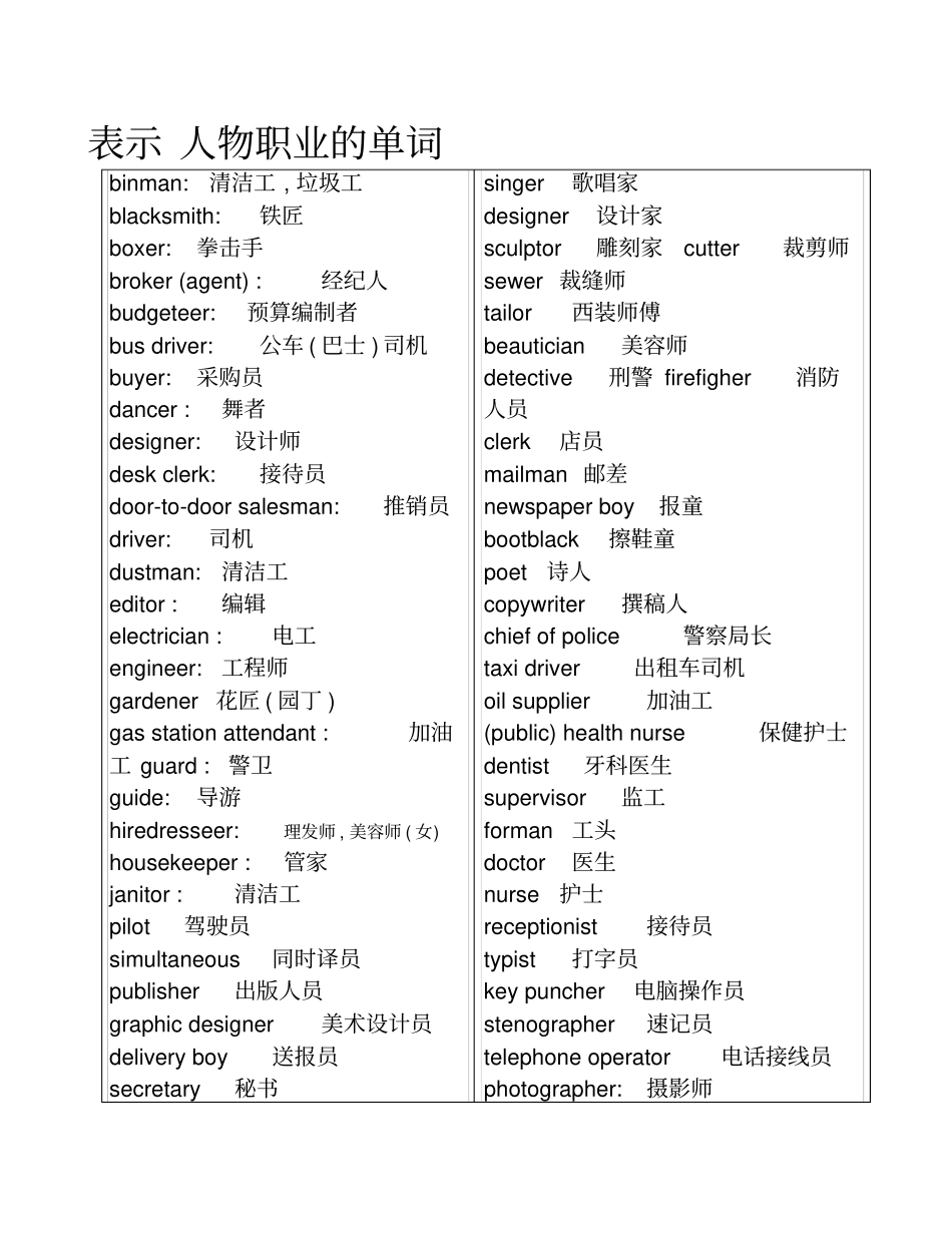 希望之星编故事场人物英文单词分析_第3页