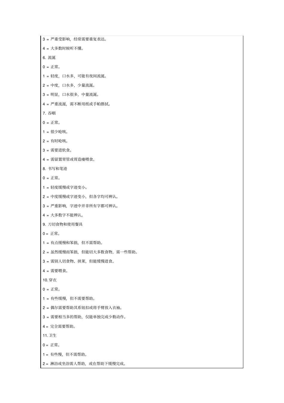 帕金森病常用评分量表讲解_第2页