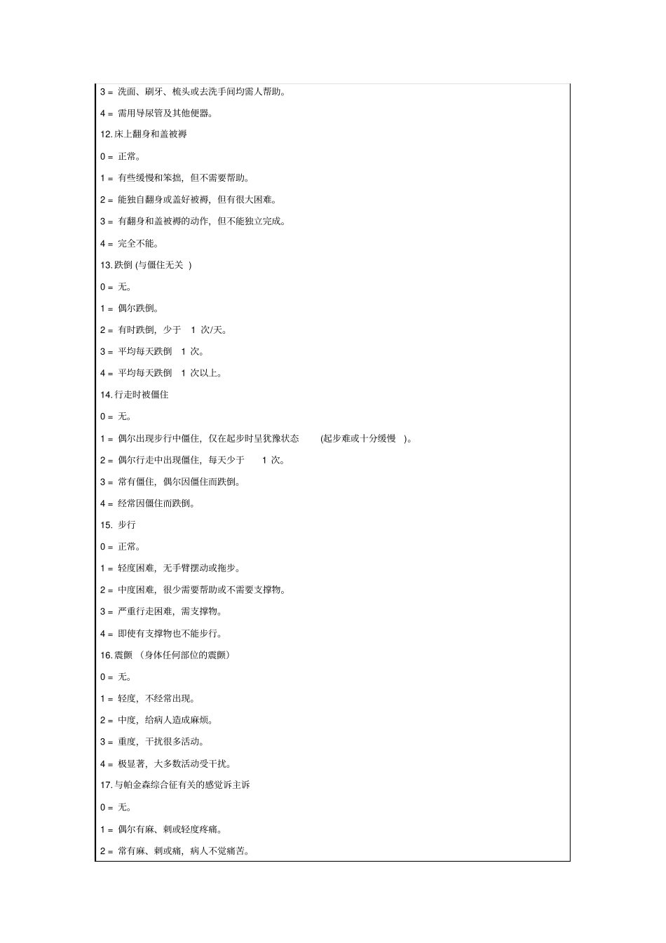 帕金森病常用评分量表讲解_第3页