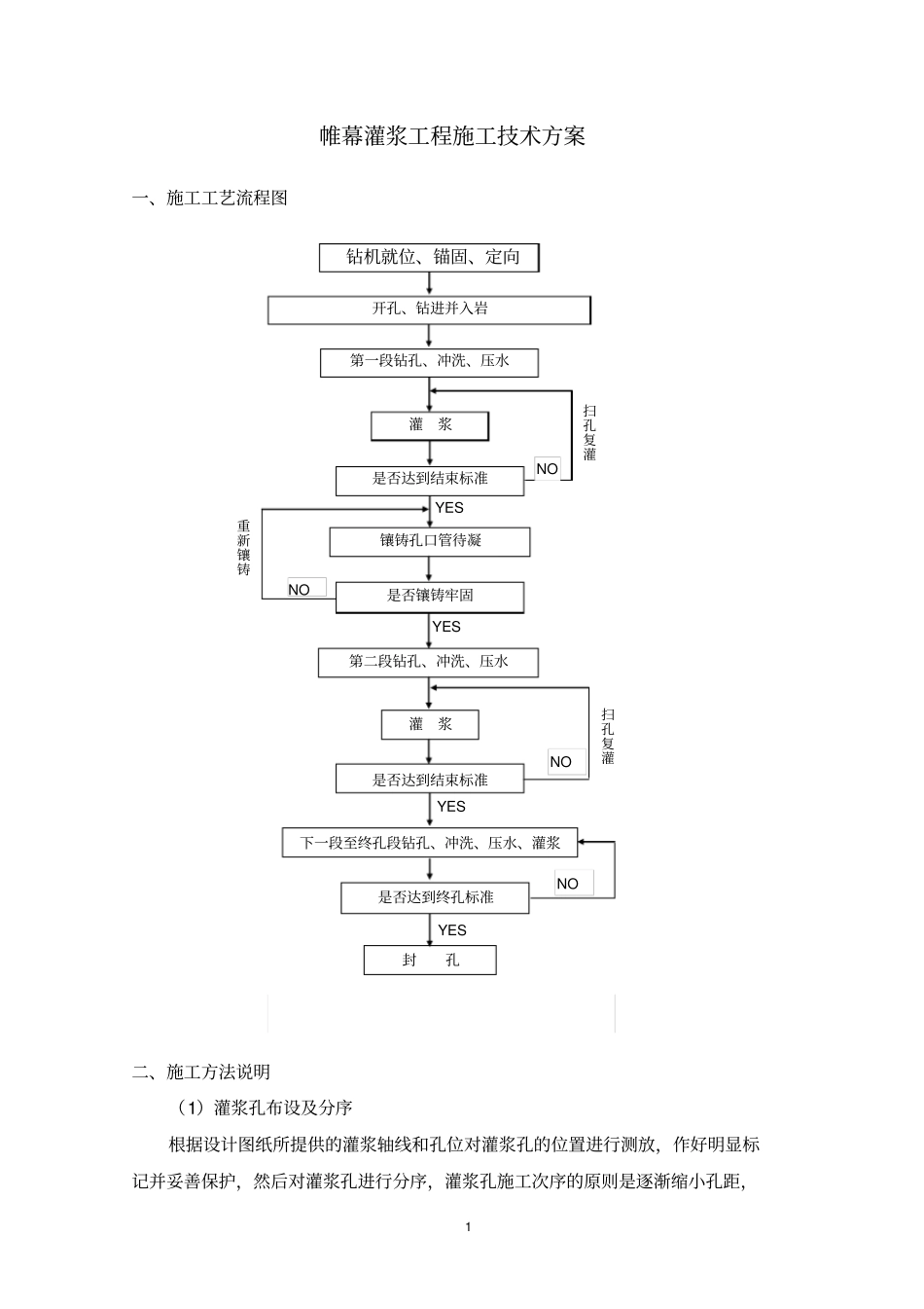 帷幕灌浆工程施工技术的方案_第1页