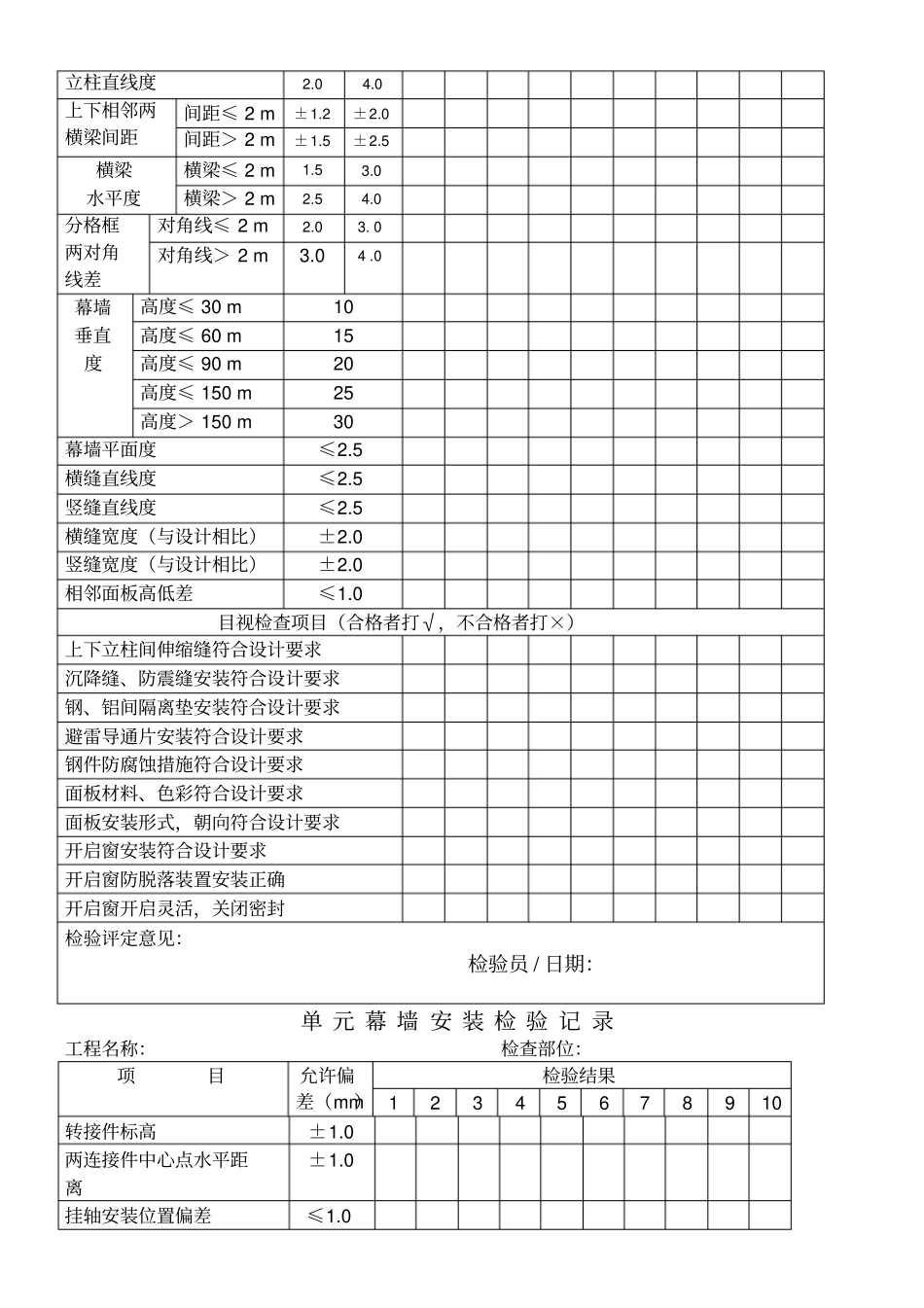 幕墙安装检验记录表_第2页