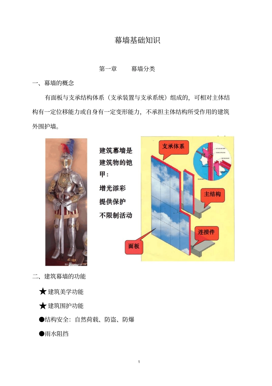 幕墙基础知识重点讲义资料_第1页