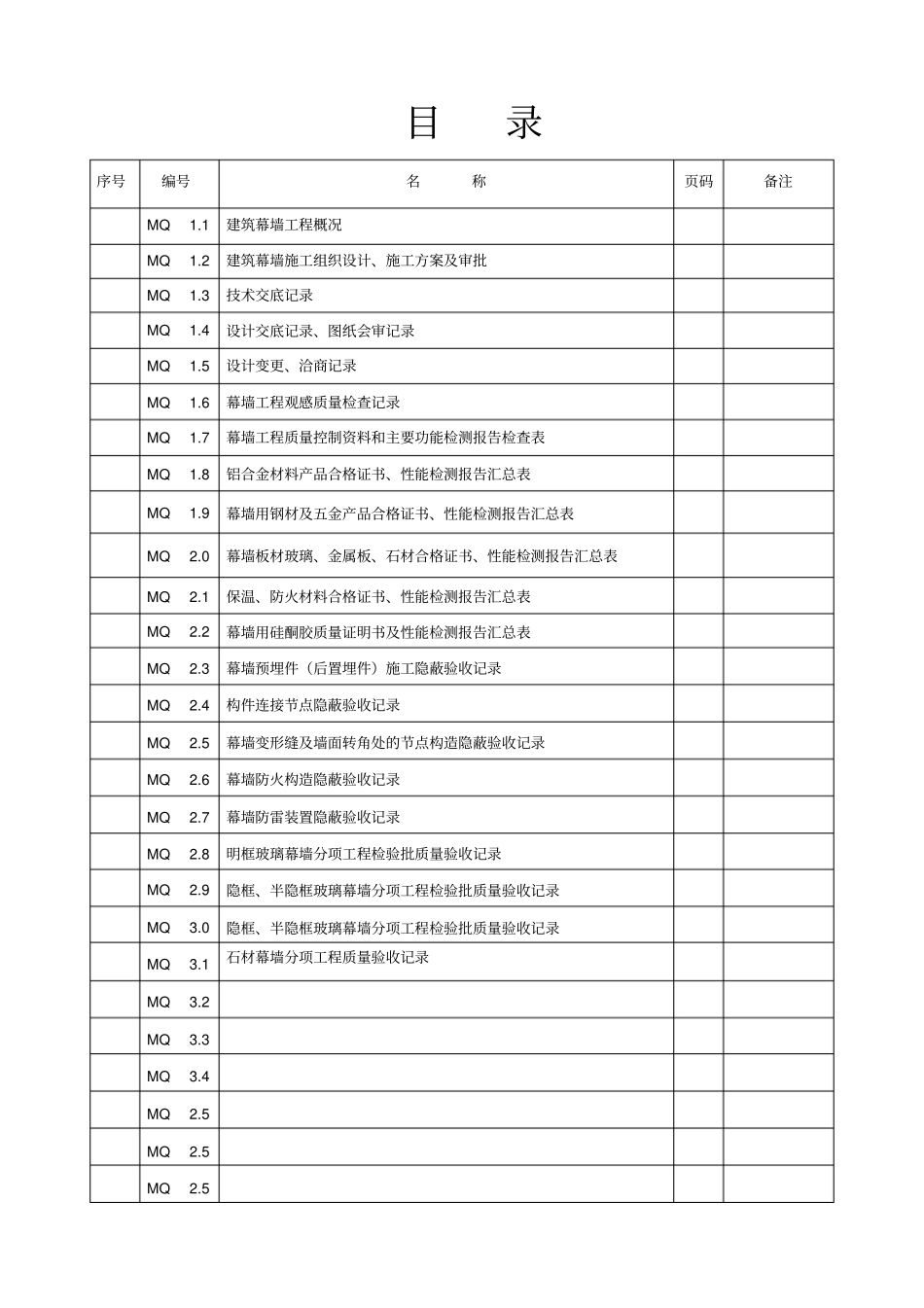 幕墙工程施工技术管理项目内容表_第2页