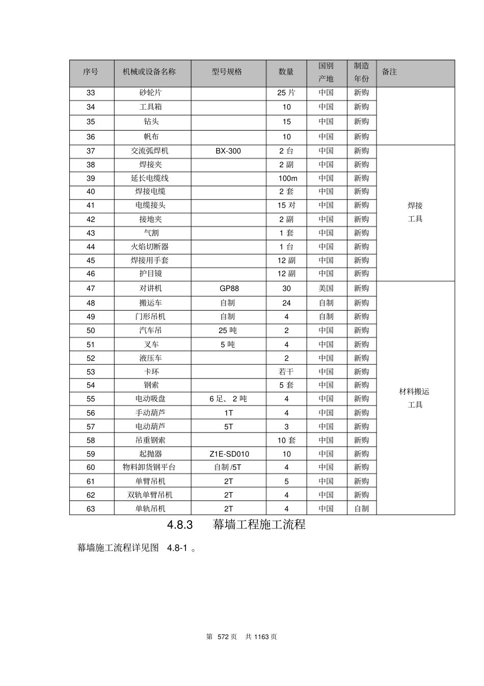 幕墙工程施工方案_第3页