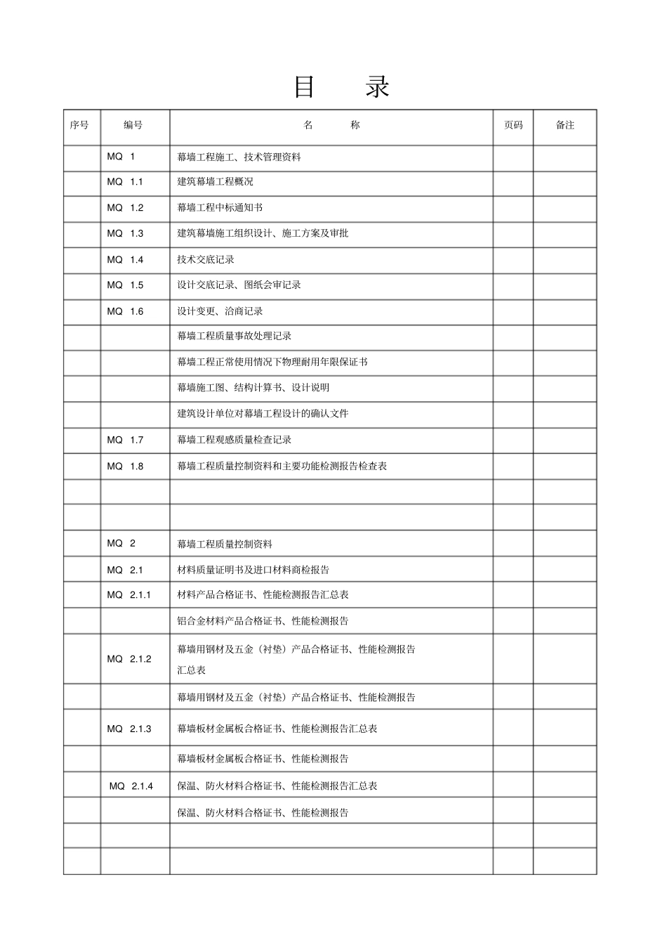 幕墙工程施工质量竣工验收资料全套表格_第1页