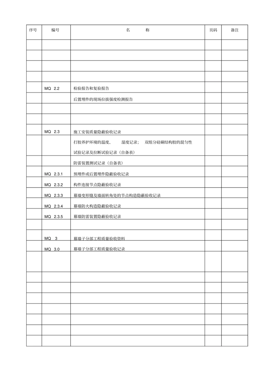 幕墙工程施工质量竣工验收资料全套表格_第2页