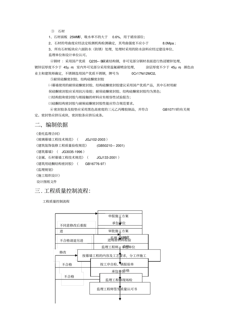 幕墙工程监理控制要点与方法_第2页