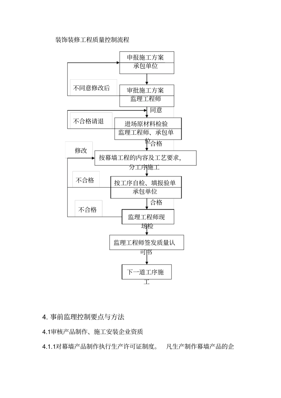 幕墙工程监理细则通用_secret分析_第3页