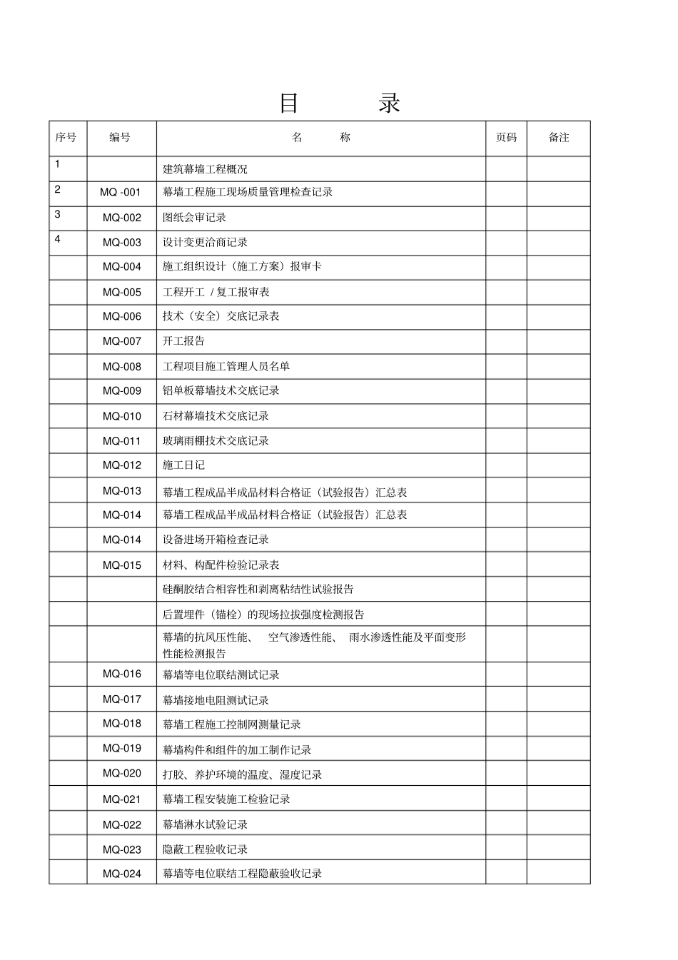 幕墙工程竣工全套资料_第2页