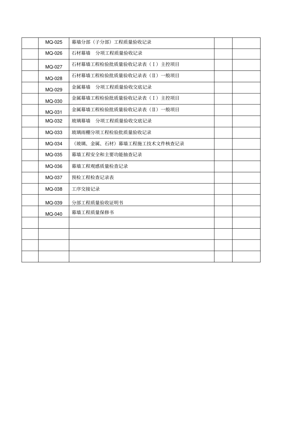 幕墙工程竣工全套资料_第3页