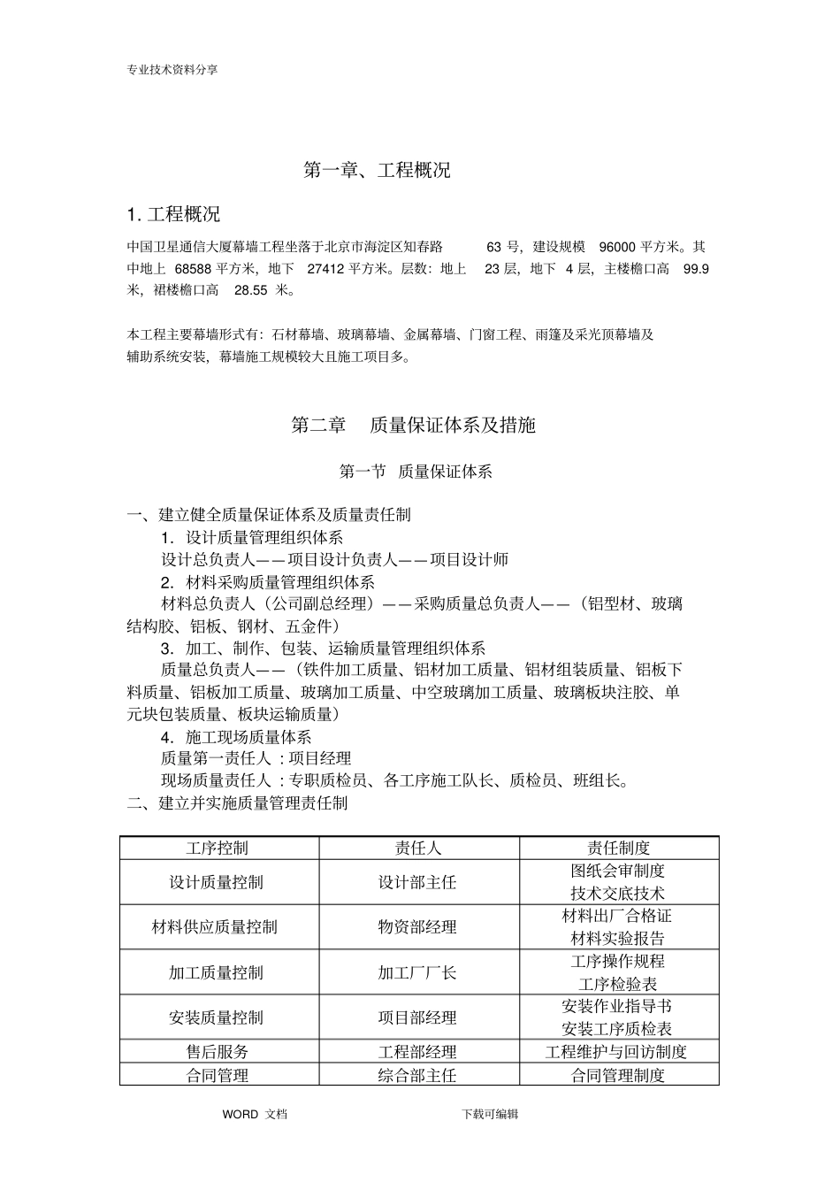 幕墙工程质量管理方案说明_第2页