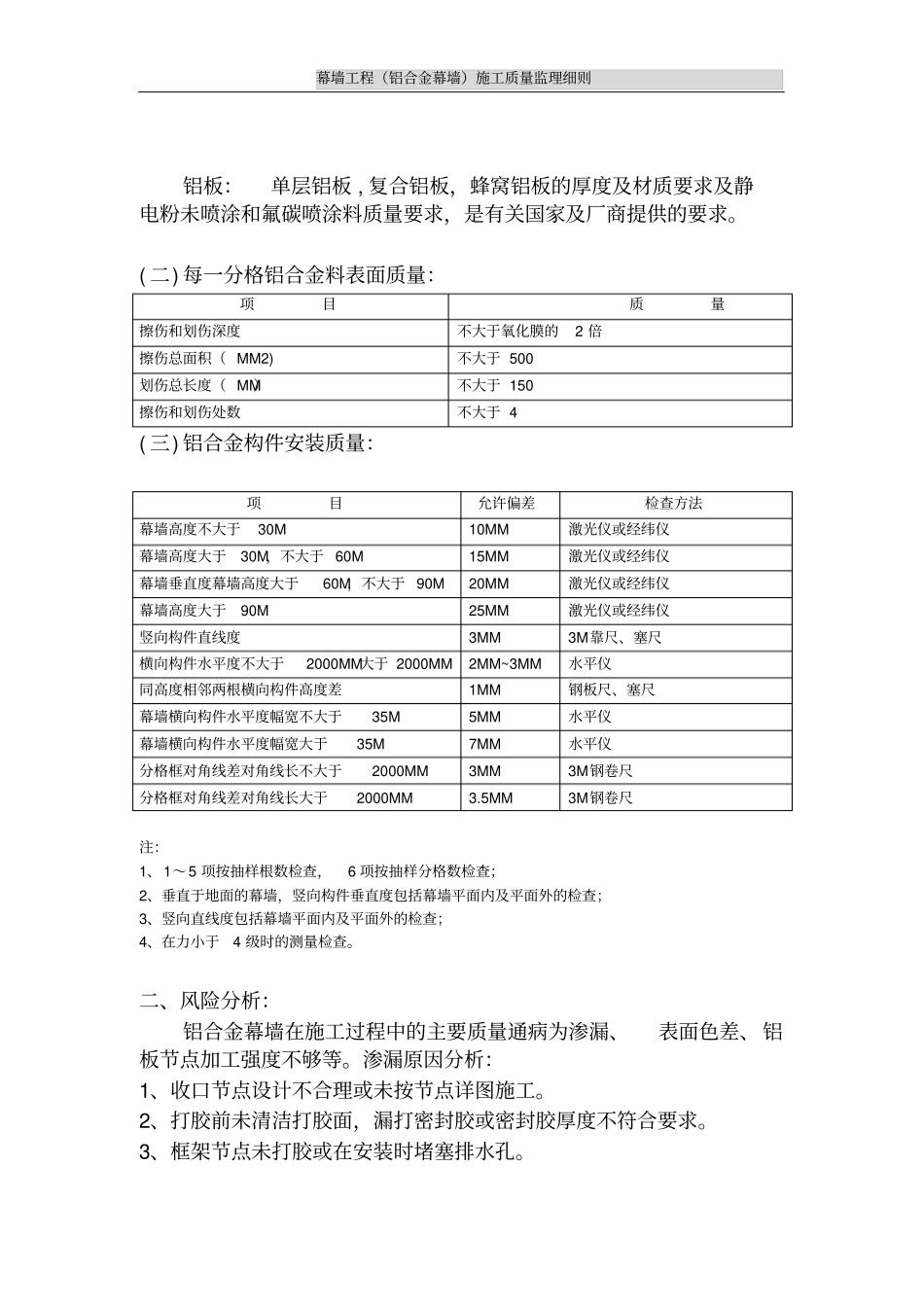 幕墙工程铝合金幕墙施工质量监理细则_第2页