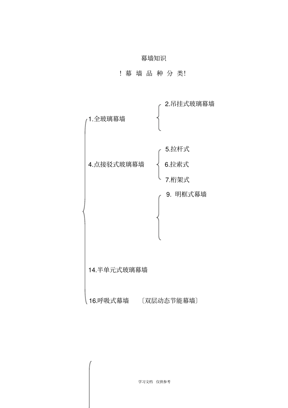 幕墙的分类-全_第1页