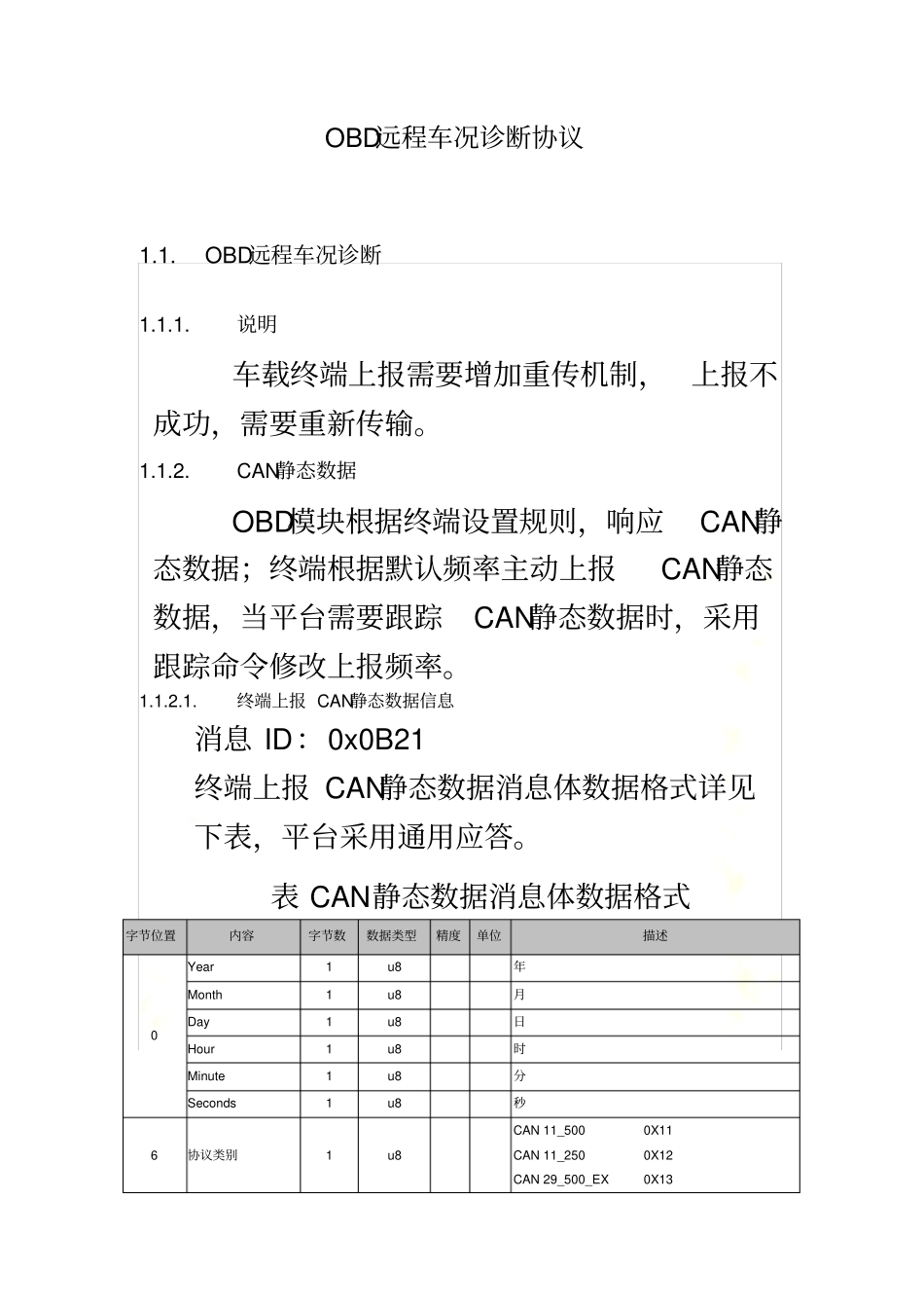 平台通讯协议-OBD远程车况诊断协议V1_第2页
