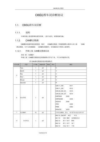 平台通讯协议书_OBD远程车况诊断协议书V