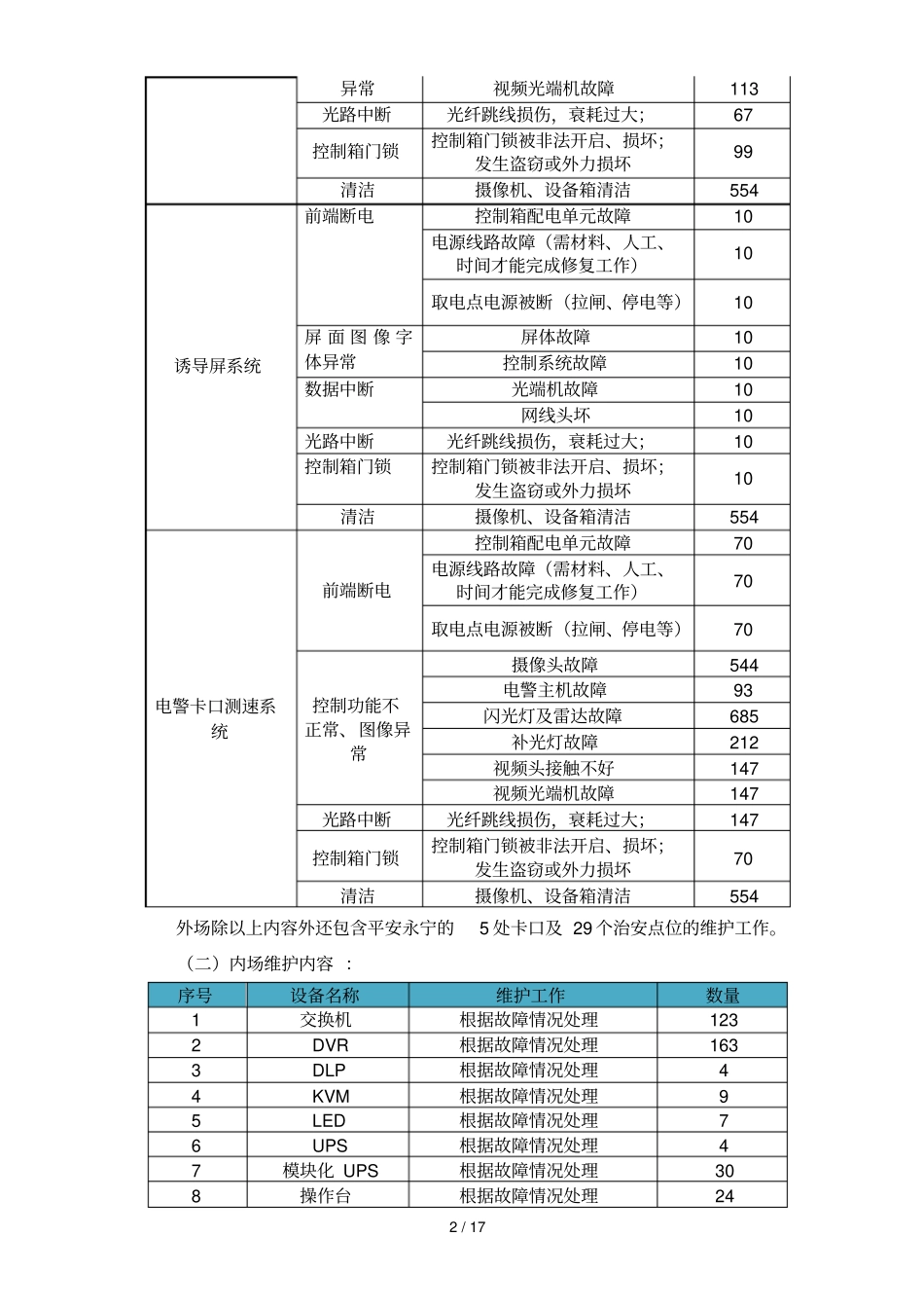 平安城维护具体方案_第2页