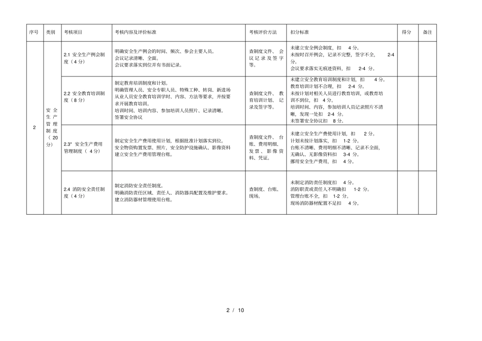 平安工地检查表格_第2页