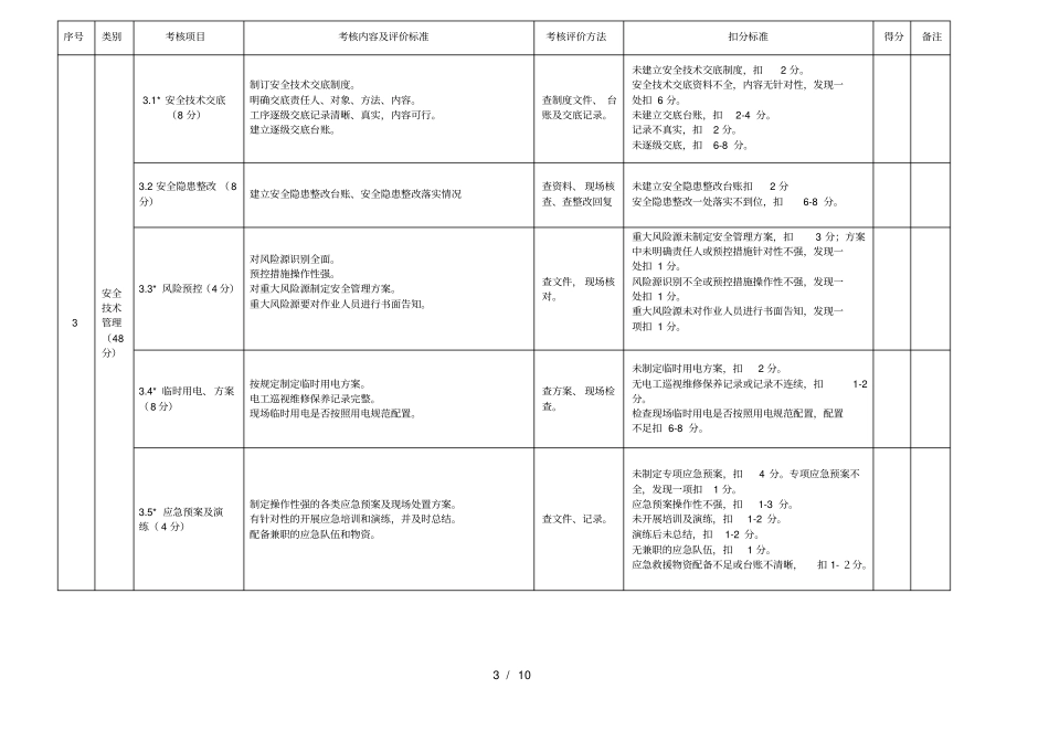 平安工地检查表格_第3页