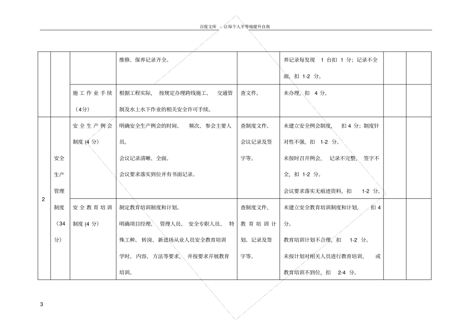 平安工地考核表_第3页