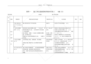 平安工地考核表