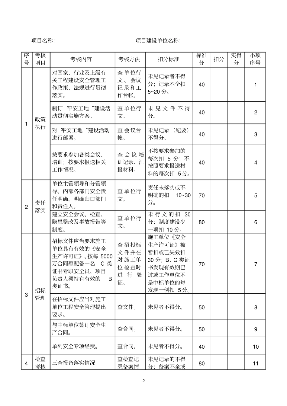 平安工地达标标准_第2页