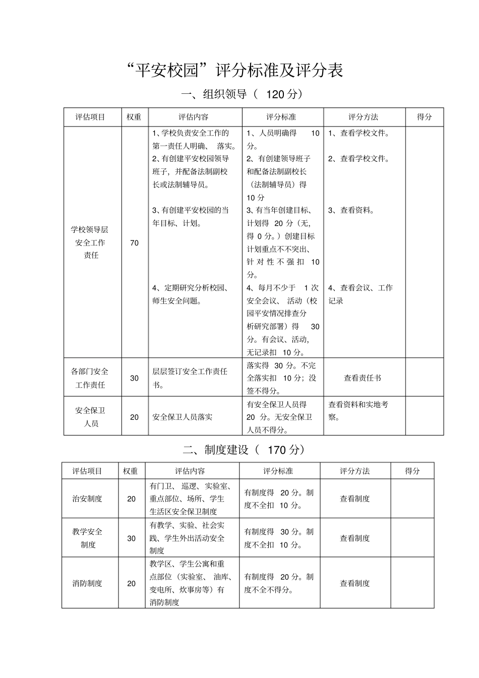平安校园评分表_第1页