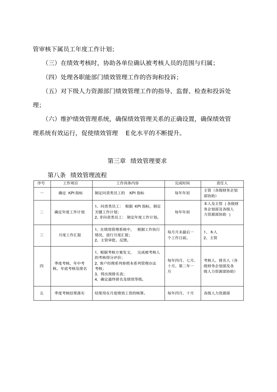 平安银行绩效管理制度_第3页