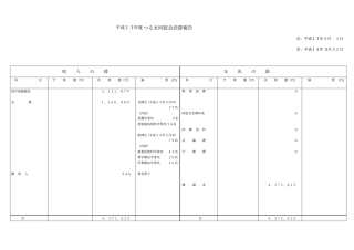 平成3年つるま同窓会决算报告书案