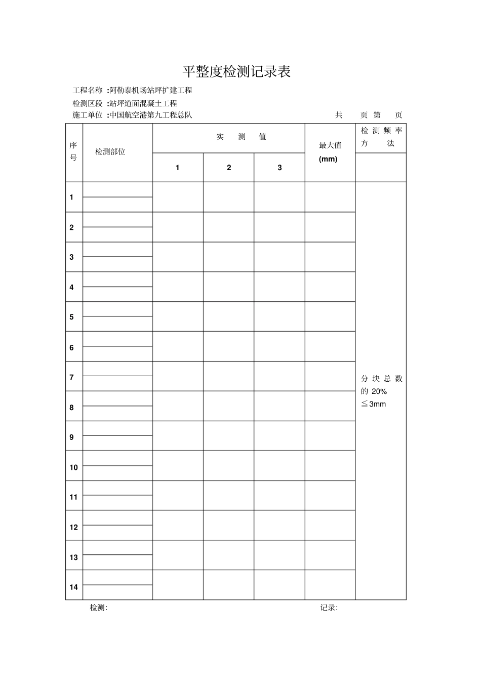 平整度检测记录表_第1页