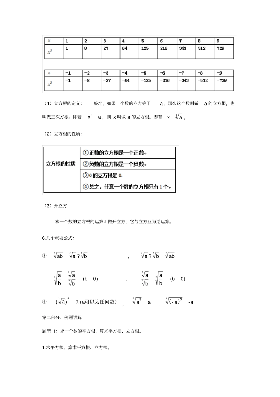 平方根、算术平方根、立方根重点例题讲解_第3页