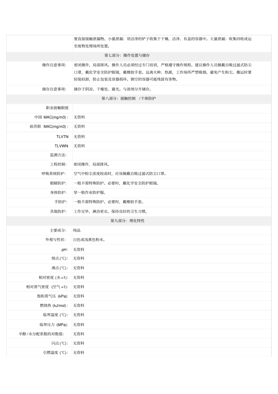 平板计数琼脂MSDS_第2页