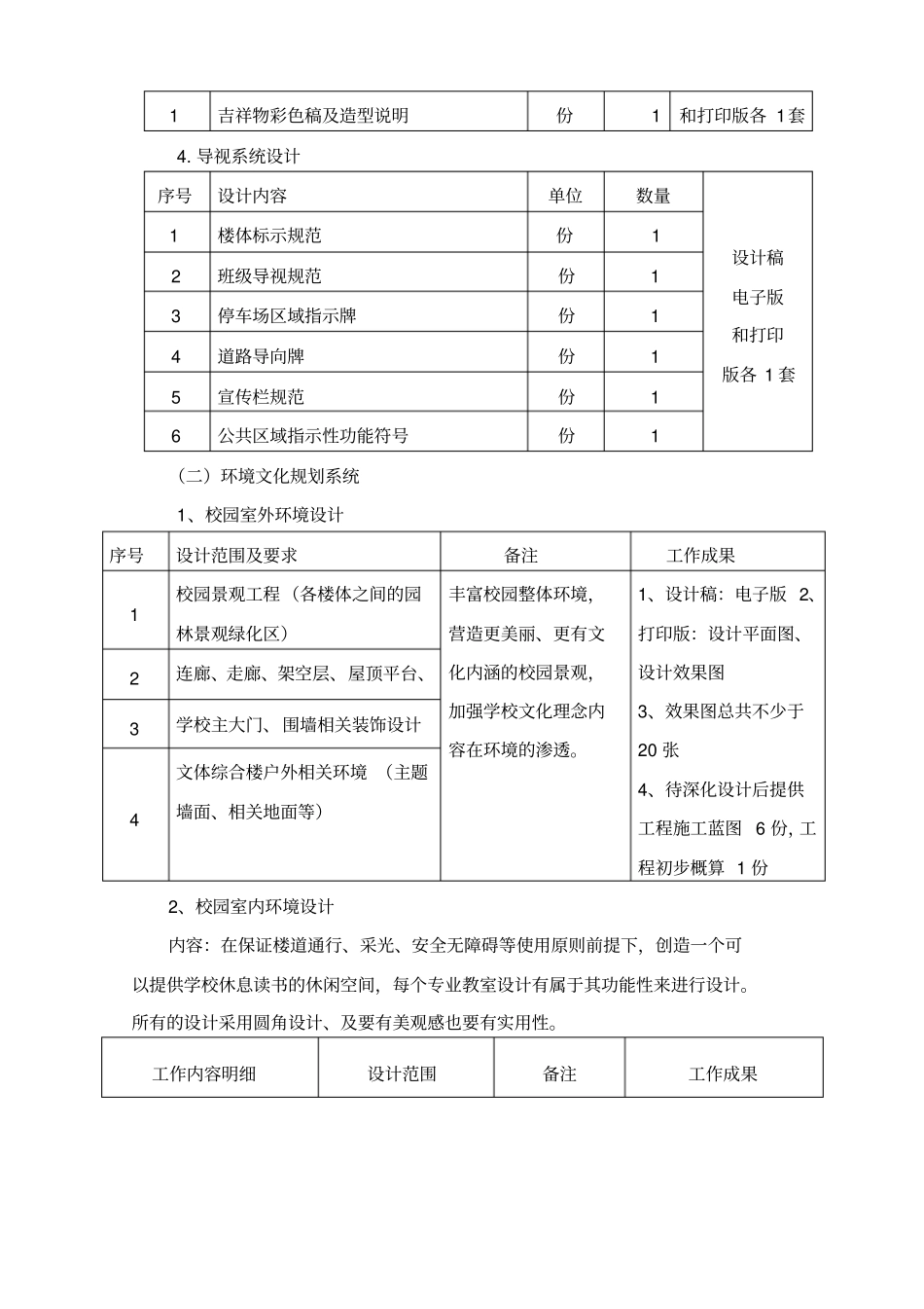 平潭城关小学校园文化整体设计项目内容及技术要求_第3页