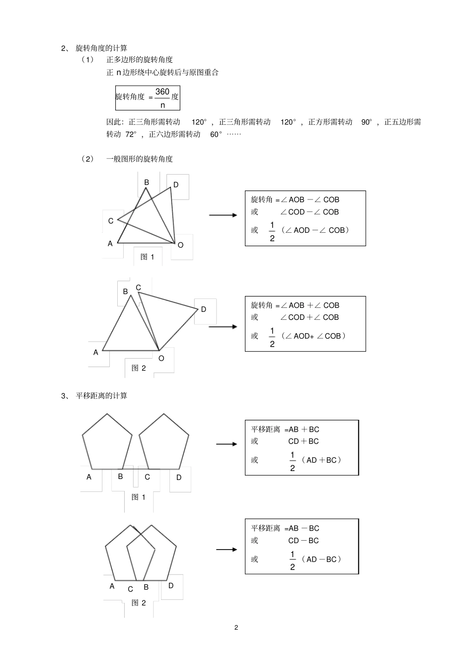 平移与旋转知识归纳_第2页